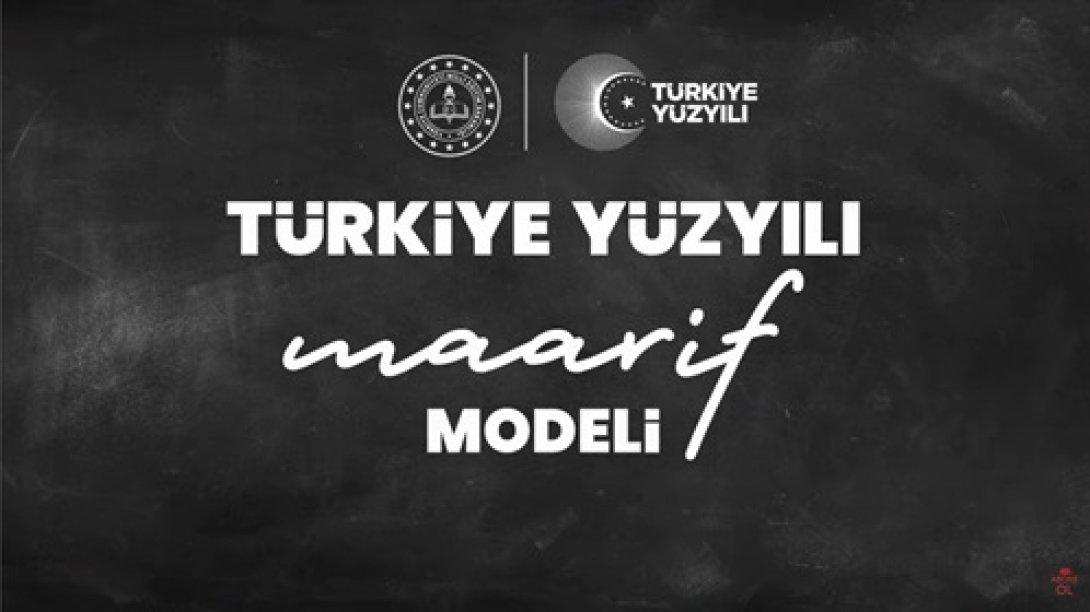 Türkiye Yüzyılı Maarif Modeli Isparta İl Millî Eğitim Müdürlüğü Sunuları